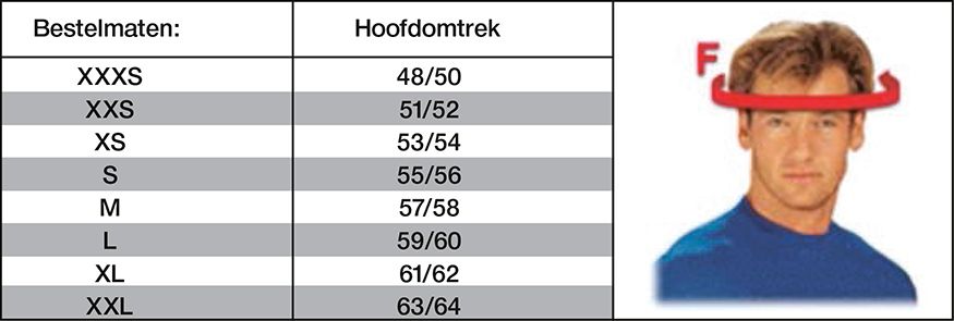 Helm maat berekenen maat tabel